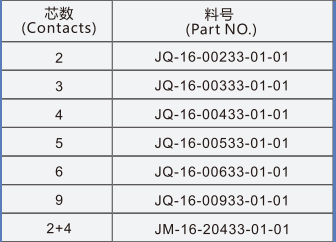 JQ16빫ͷ